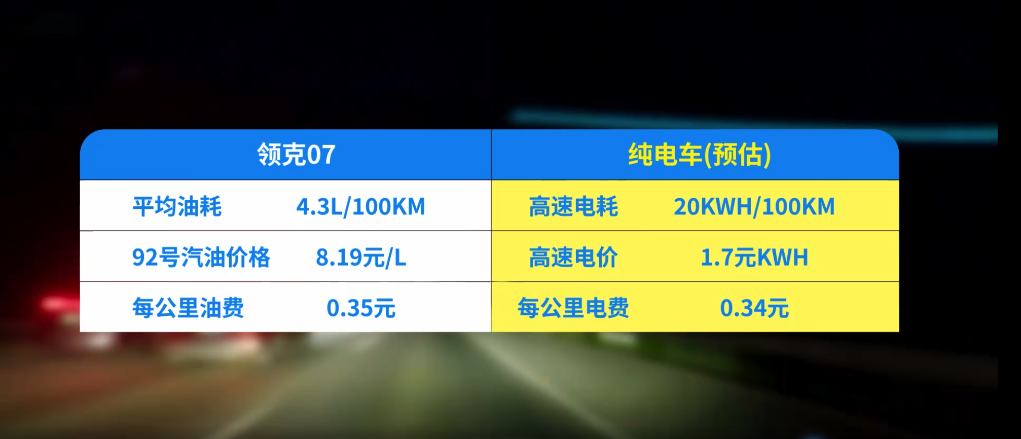 领克7.png