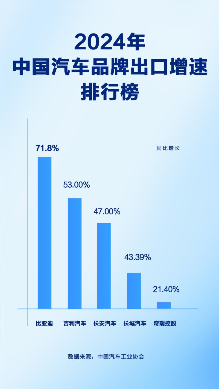 比亚迪冠军稿1.jpg