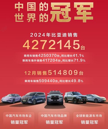 比亚迪1.jpg