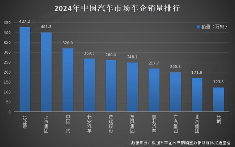 比亚迪2.jpg