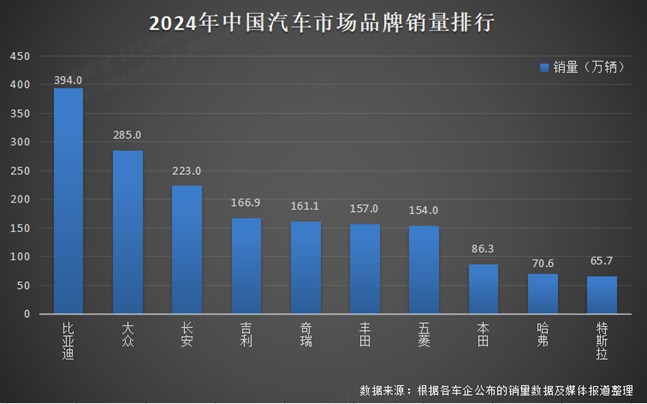 比亚迪3.jpg