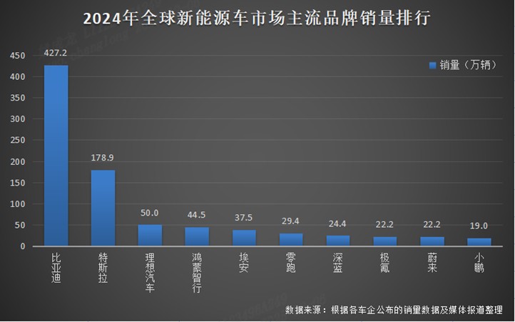 比亚迪4.jpg
