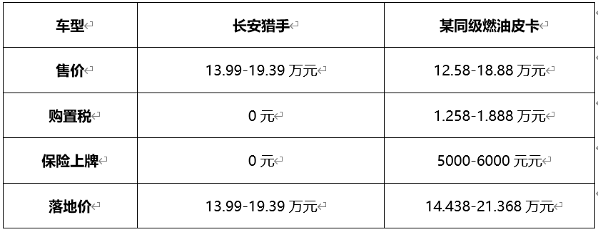 长安皮卡2.jpg